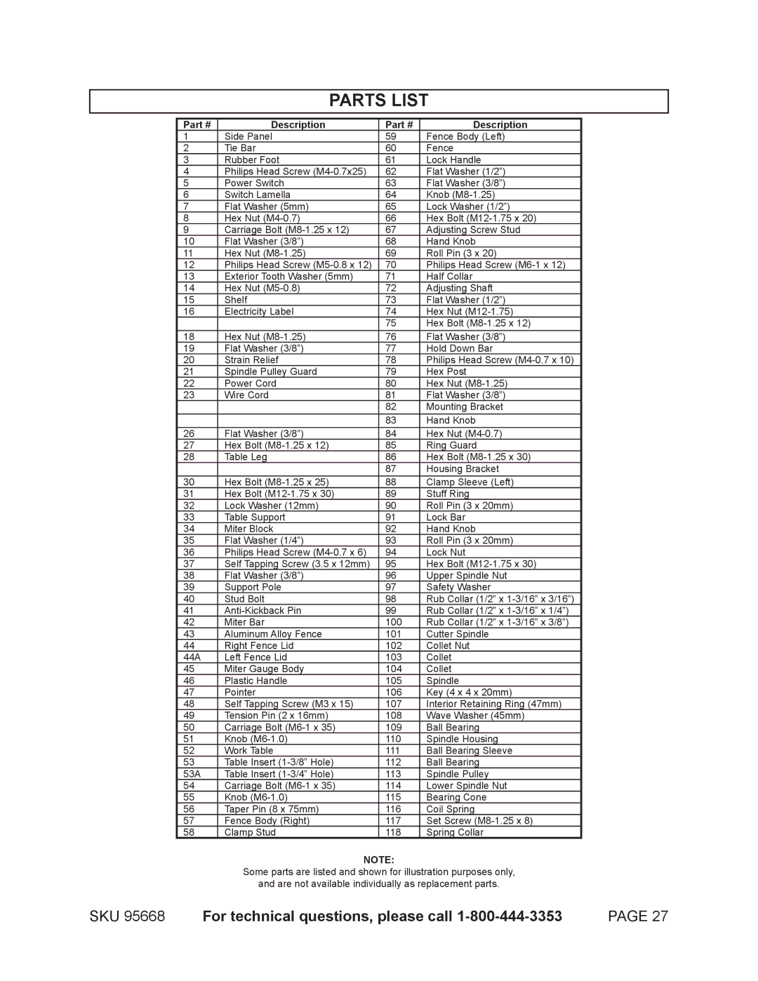 Harbor Freight Tools 95668 operating instructions Parts List, Description 