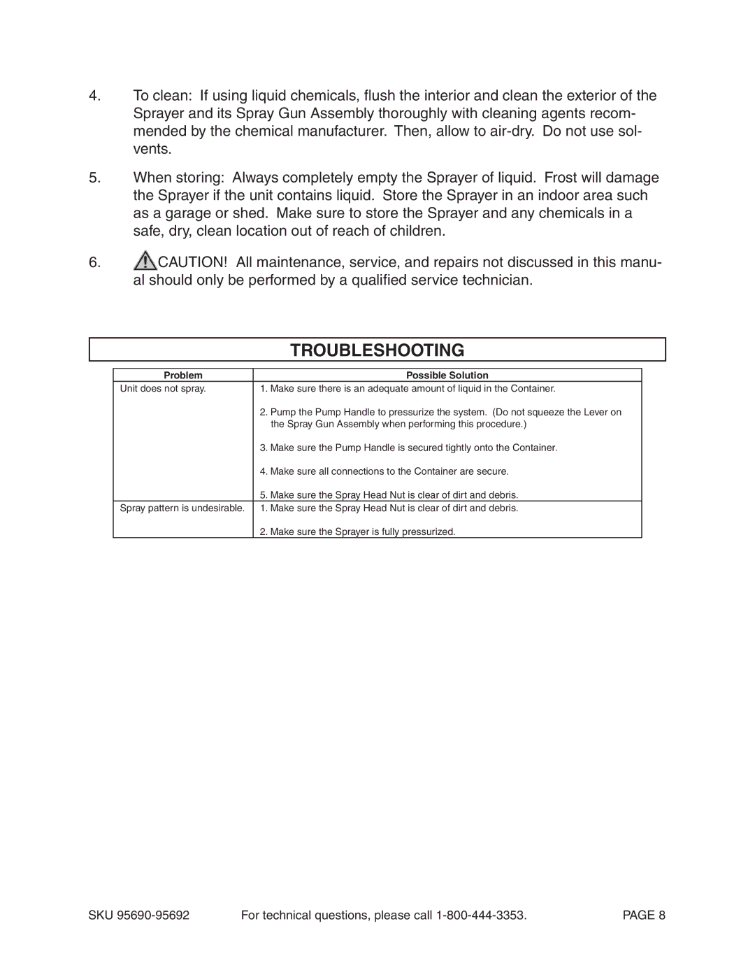 Harbor Freight Tools 95692, 95690 operating instructions Troubleshooting, Problem Possible Solution 