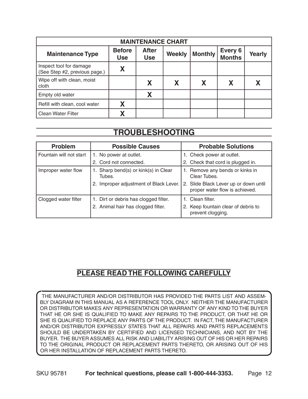 Harbor Freight Tools 95781 manual Troubleshooting, Please Read the Following Carefully, Use Months 