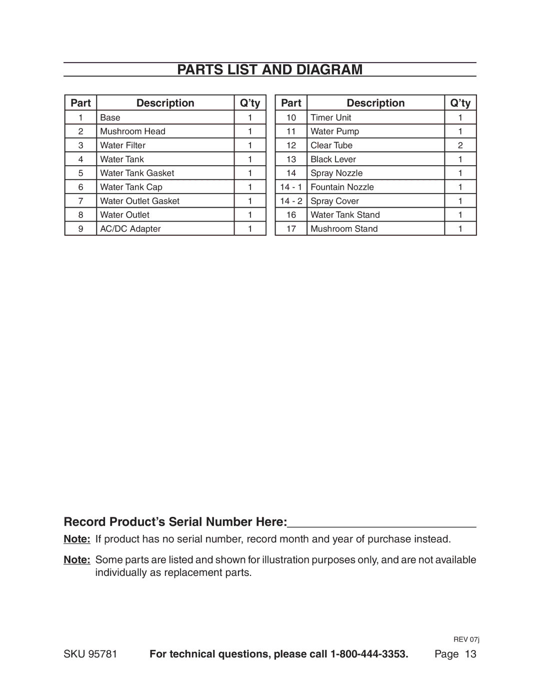 Harbor Freight Tools 95781 manual Parts List and Diagram, Record Product’s Serial Number Here, Part Description ’ty 