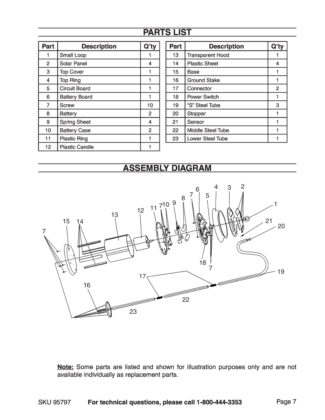 Harbor Freight Tools 95797 manual Parts List, Assembly Diagram, Description, Q’ty, For technical questions, please call 