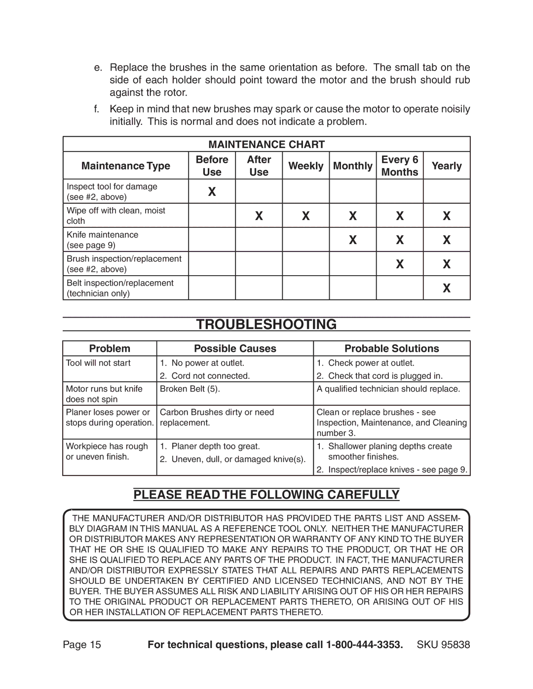 Harbor Freight Tools 95838 manual Troubleshooting, Months, Problem Possible Causes Probable Solutions 