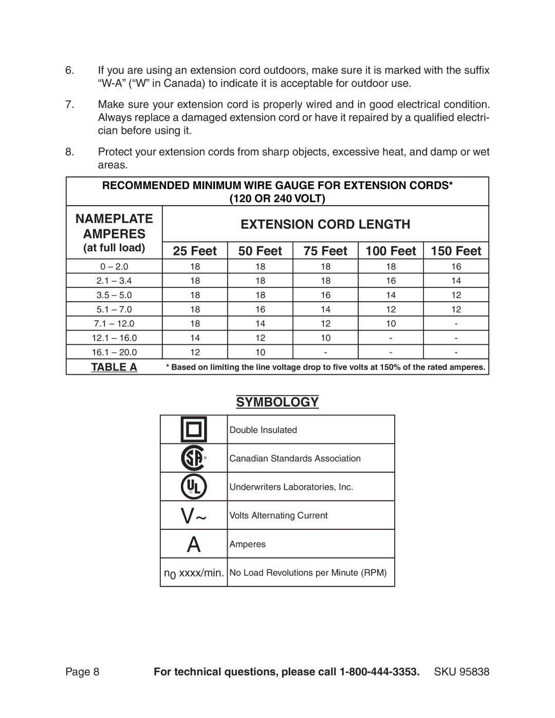 Harbor Freight Tools 95838 manual Feet, Symbology, 120 or 240 Volt, At full load 