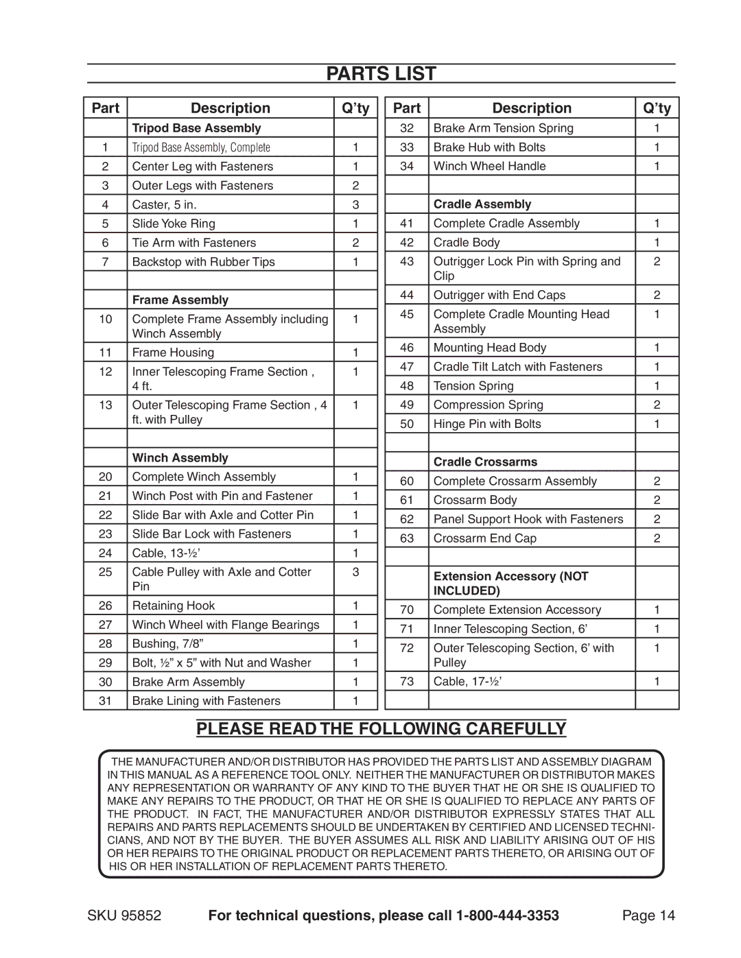 Harbor Freight Tools 95852 manual Parts List 