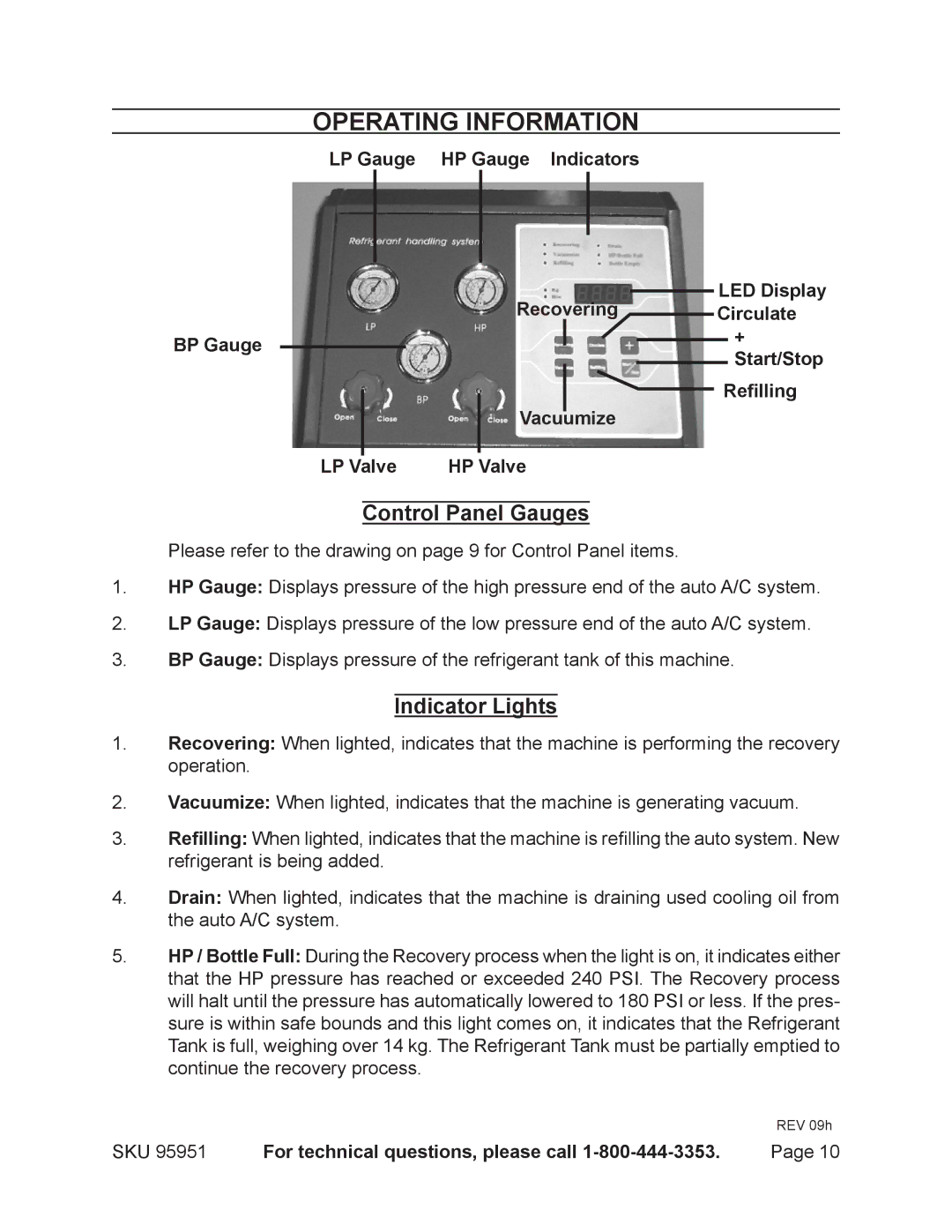 Harbor Freight Tools 95951 operating instructions Operating Information, Control Panel Gauges, Indicator Lights 