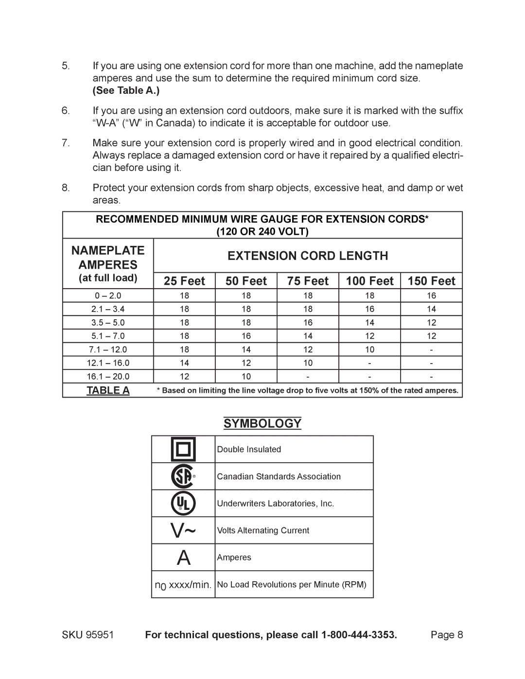 Harbor Freight Tools 95951 operating instructions Feet, Symbology, 120 or 240 Volt, At full load 