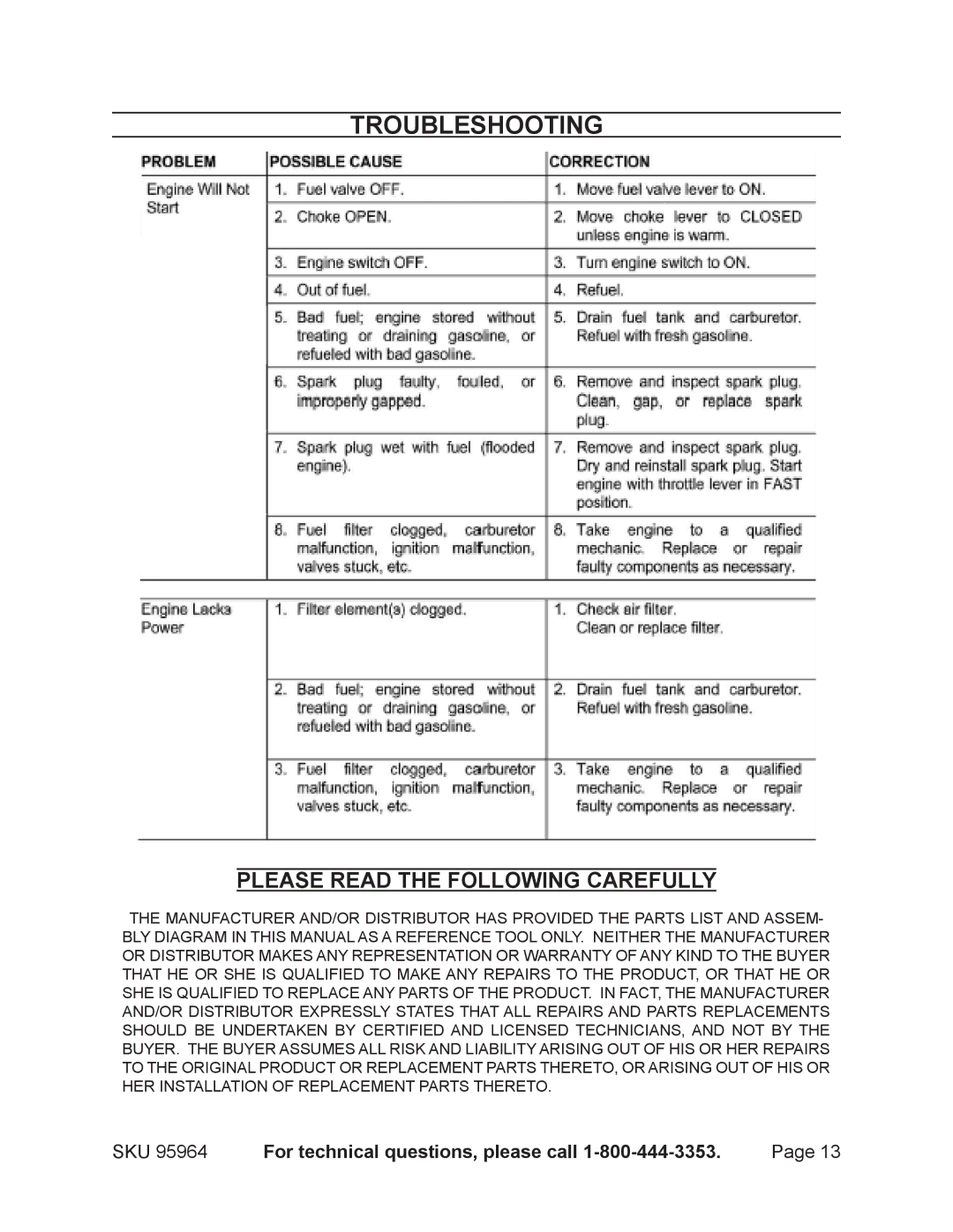 Harbor Freight Tools 95964 operating instructions Troubleshooting, Please Read the Following Carefully 