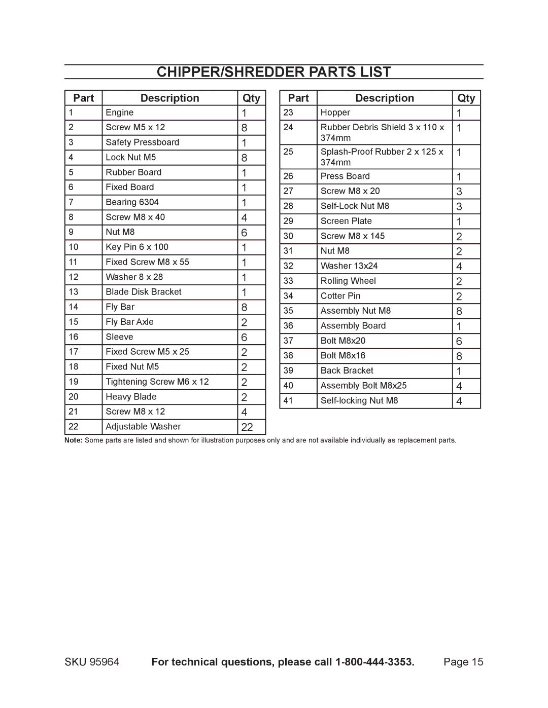 Harbor Freight Tools 95964 operating instructions Chipper/Shredder parts list, Part Description Qty 