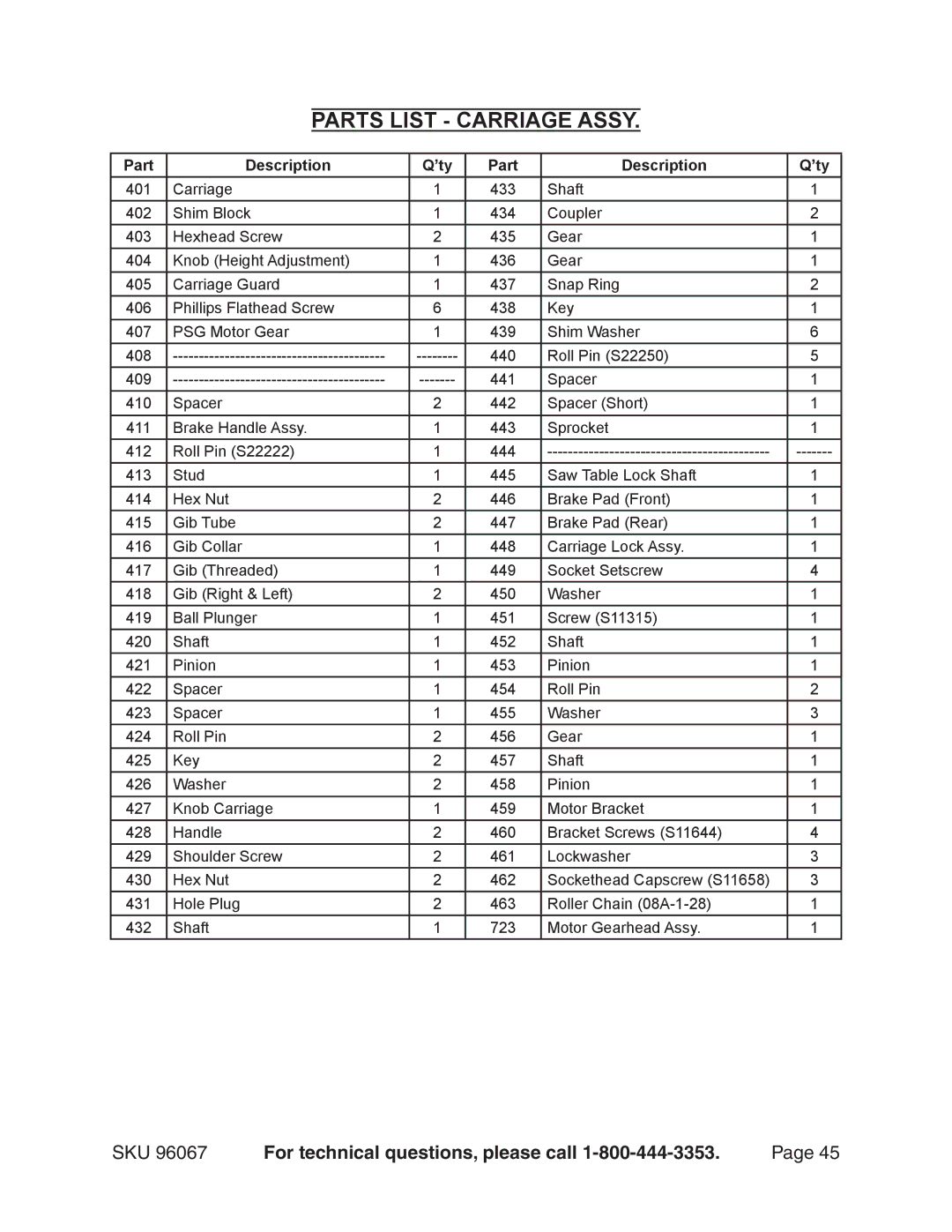 Harbor Freight Tools 96067 operating instructions Parts List Carriage Assy 