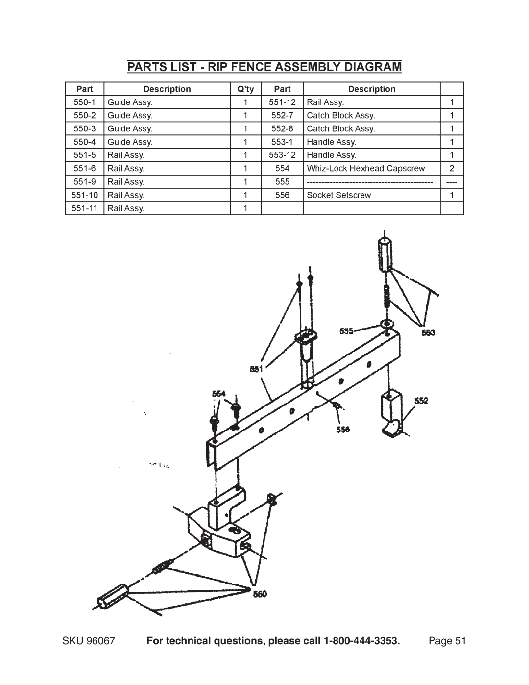 Harbor Freight Tools 96067 operating instructions Parts List RIP Fence Assembly Diagram 