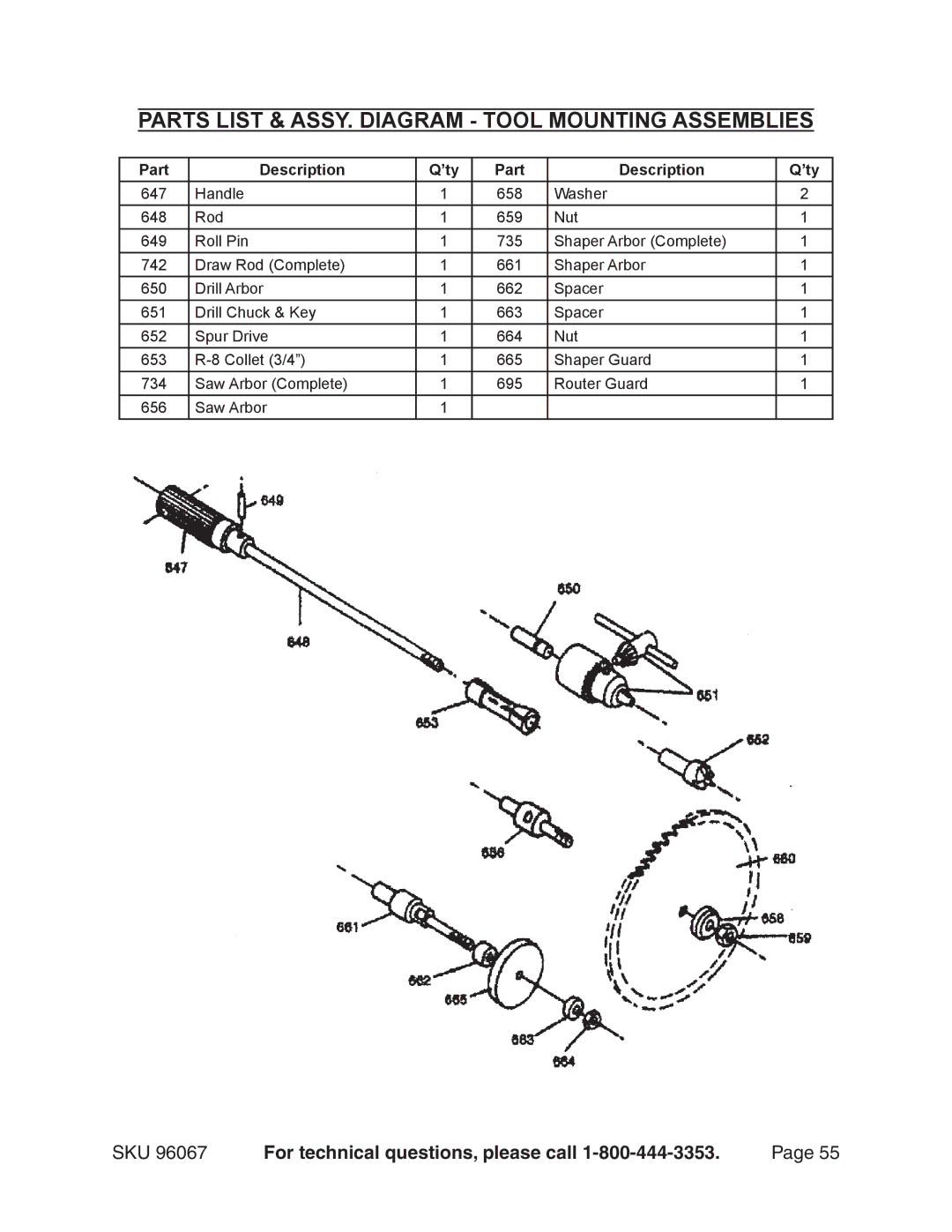 Harbor Freight Tools 96067 operating instructions Parts List & ASSY. Diagram Tool Mounting Assemblies 