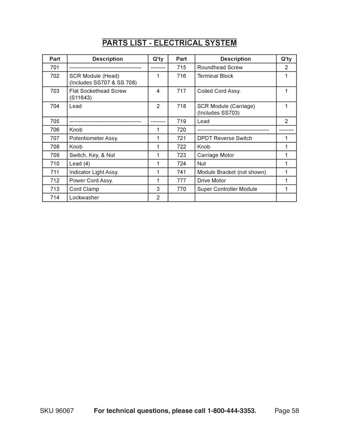 Harbor Freight Tools 96067 operating instructions Parts List Electrical System 