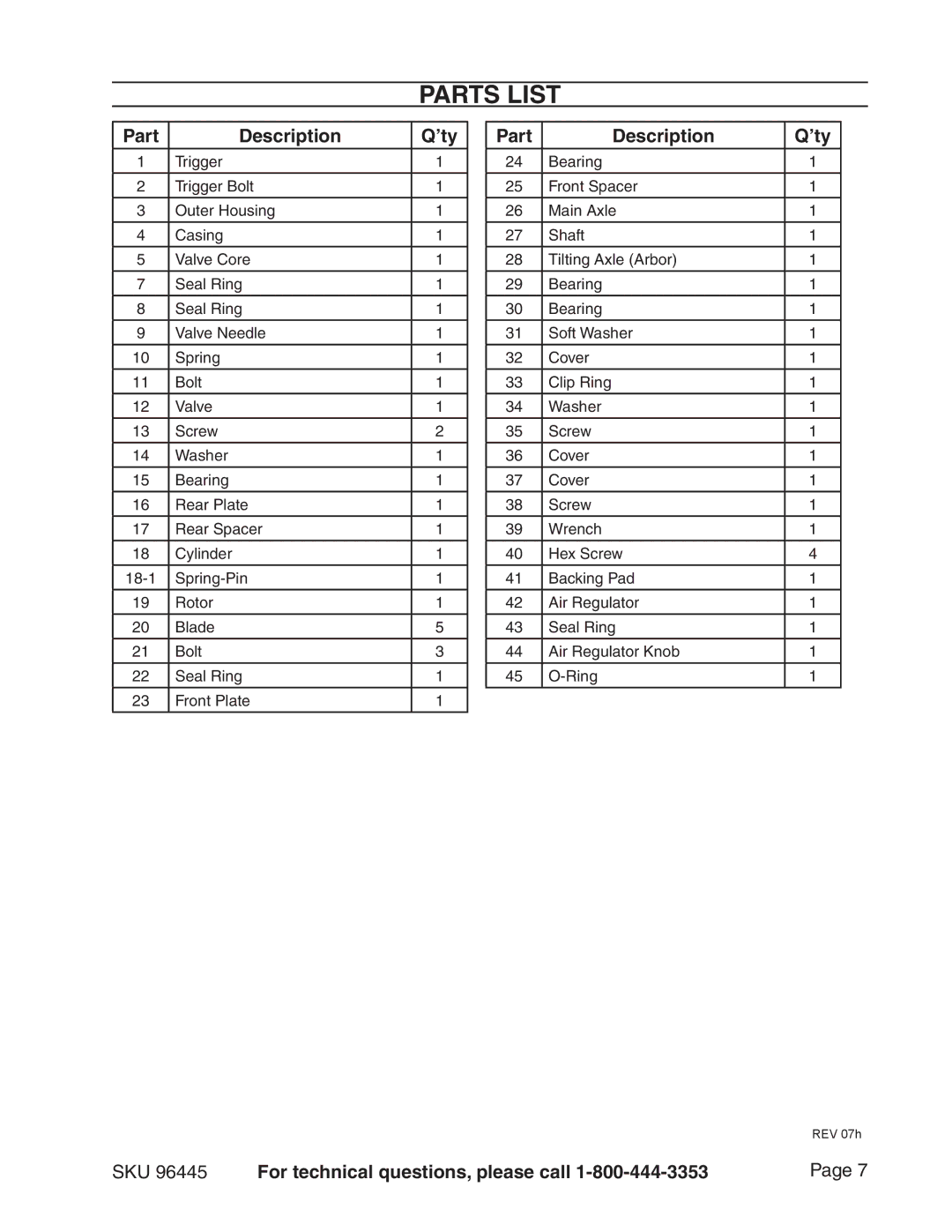 Harbor Freight Tools 96445 manual Parts List, Part Description ’ty 