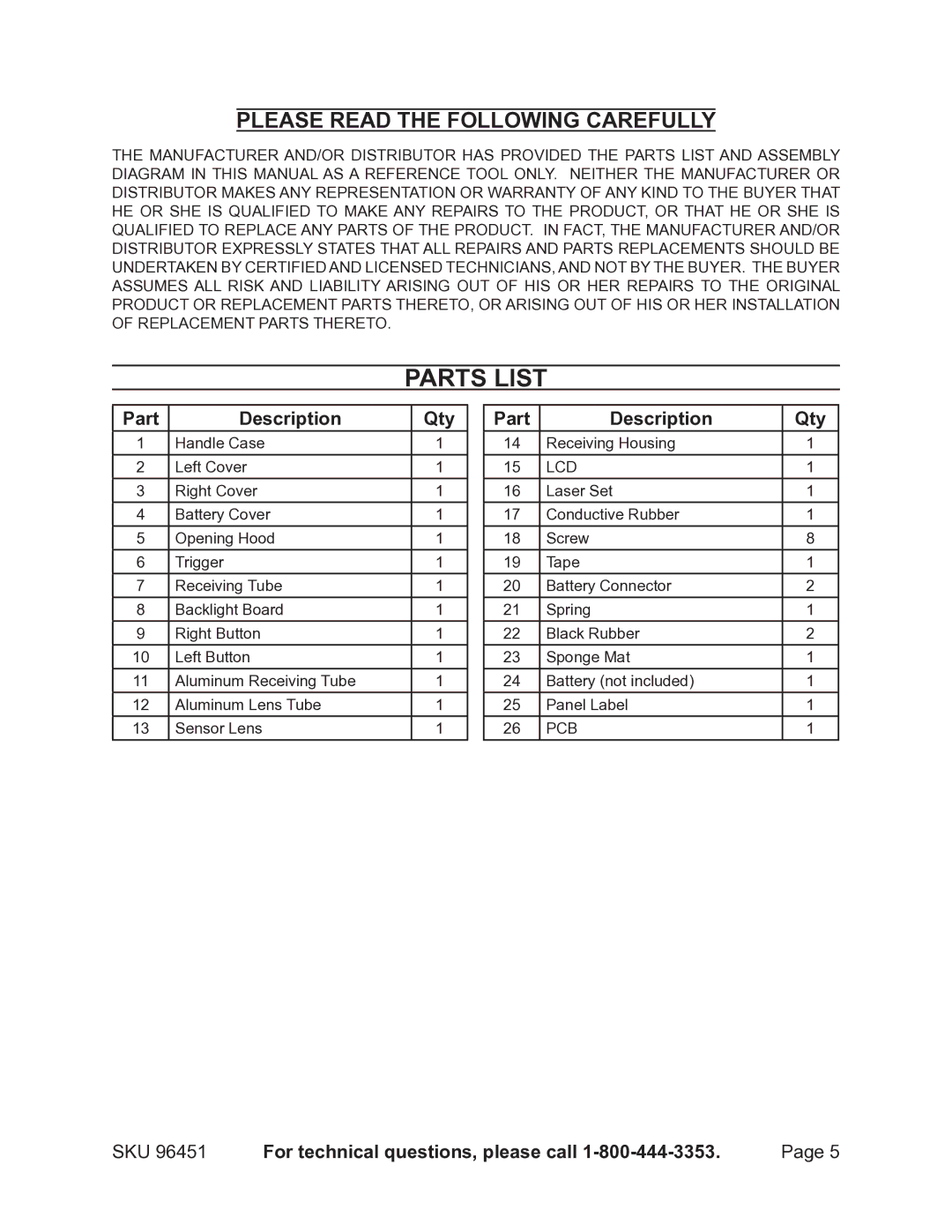 Harbor Freight Tools 96451 operating instructions Parts List, Part Description Qty 