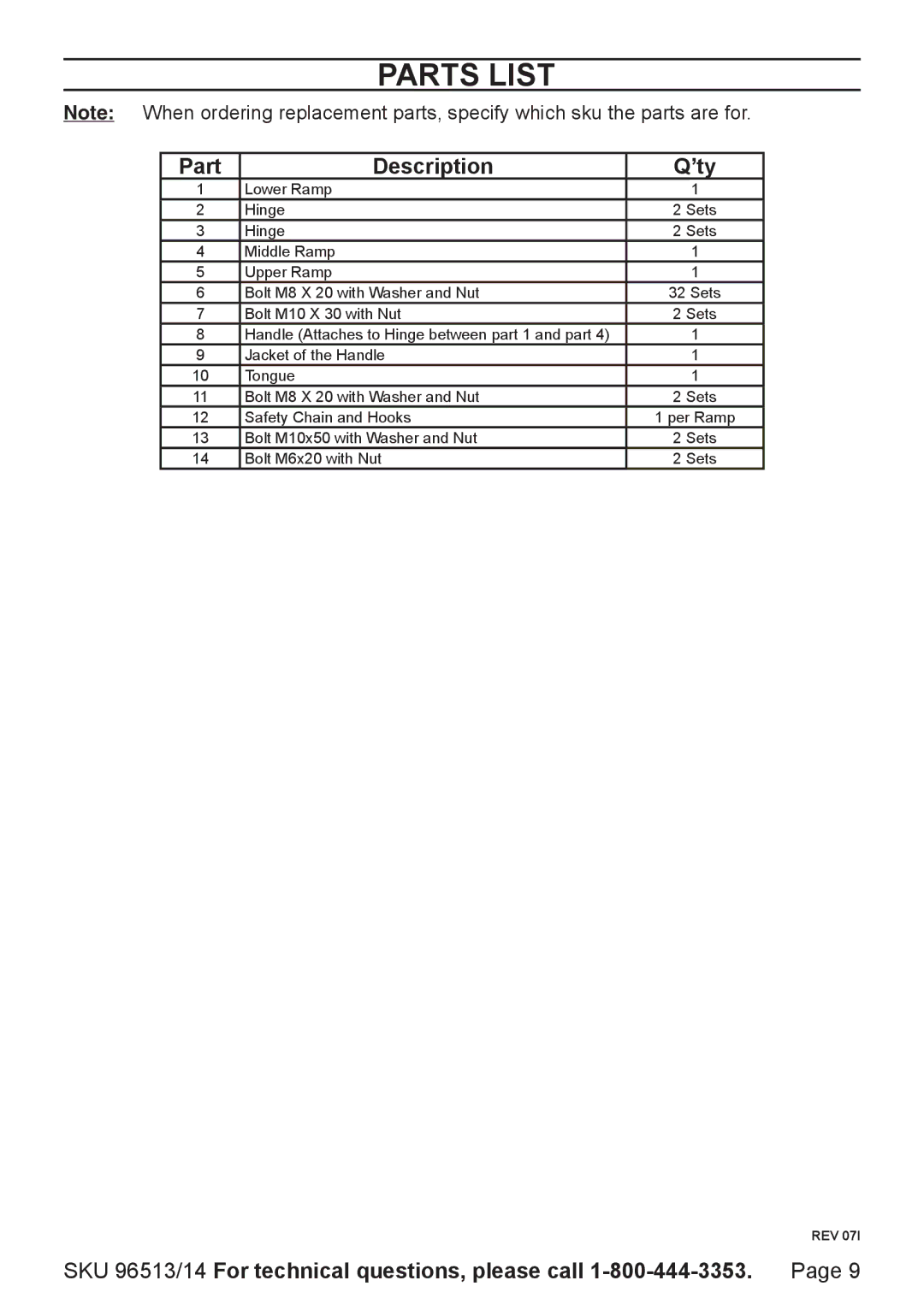 Harbor Freight Tools 96514, 96513 operating instructions Parts List, Part Description ’ty 