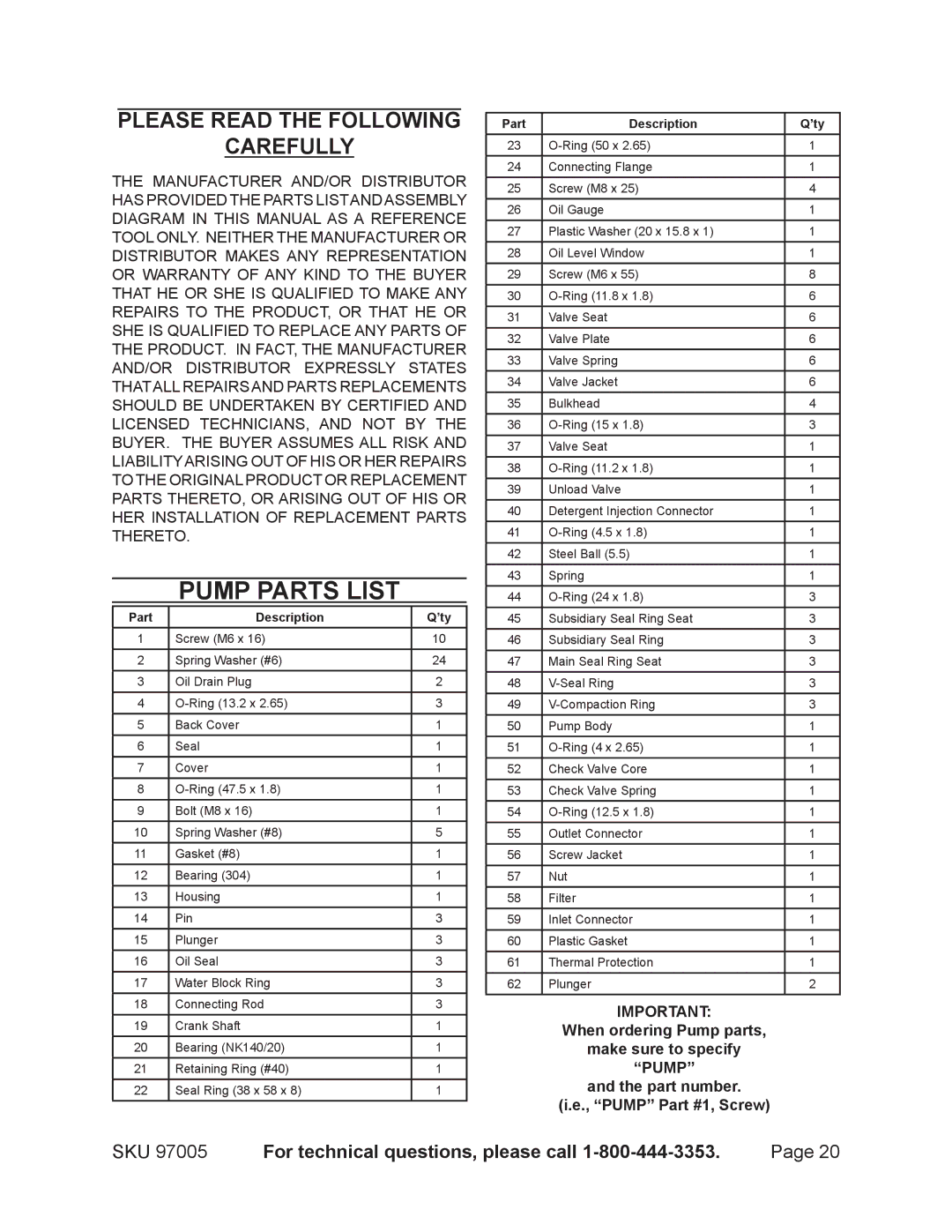 Harbor Freight Tools 97005 manual Pump Parts List 