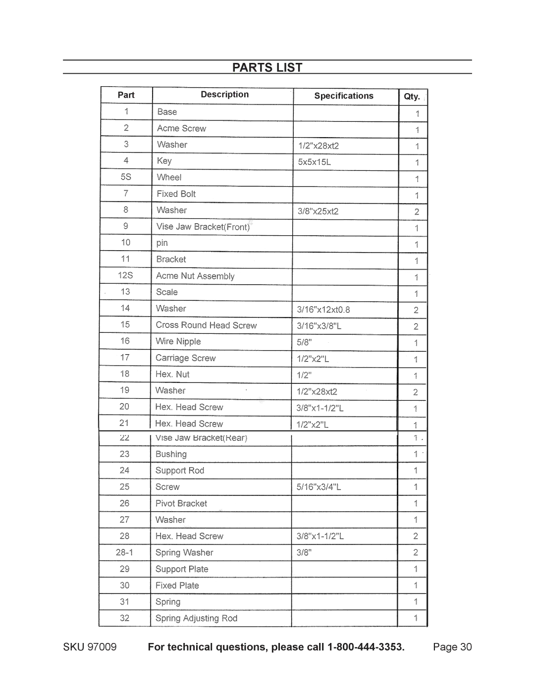 Harbor Freight Tools 97099 operating instructions Parts List 