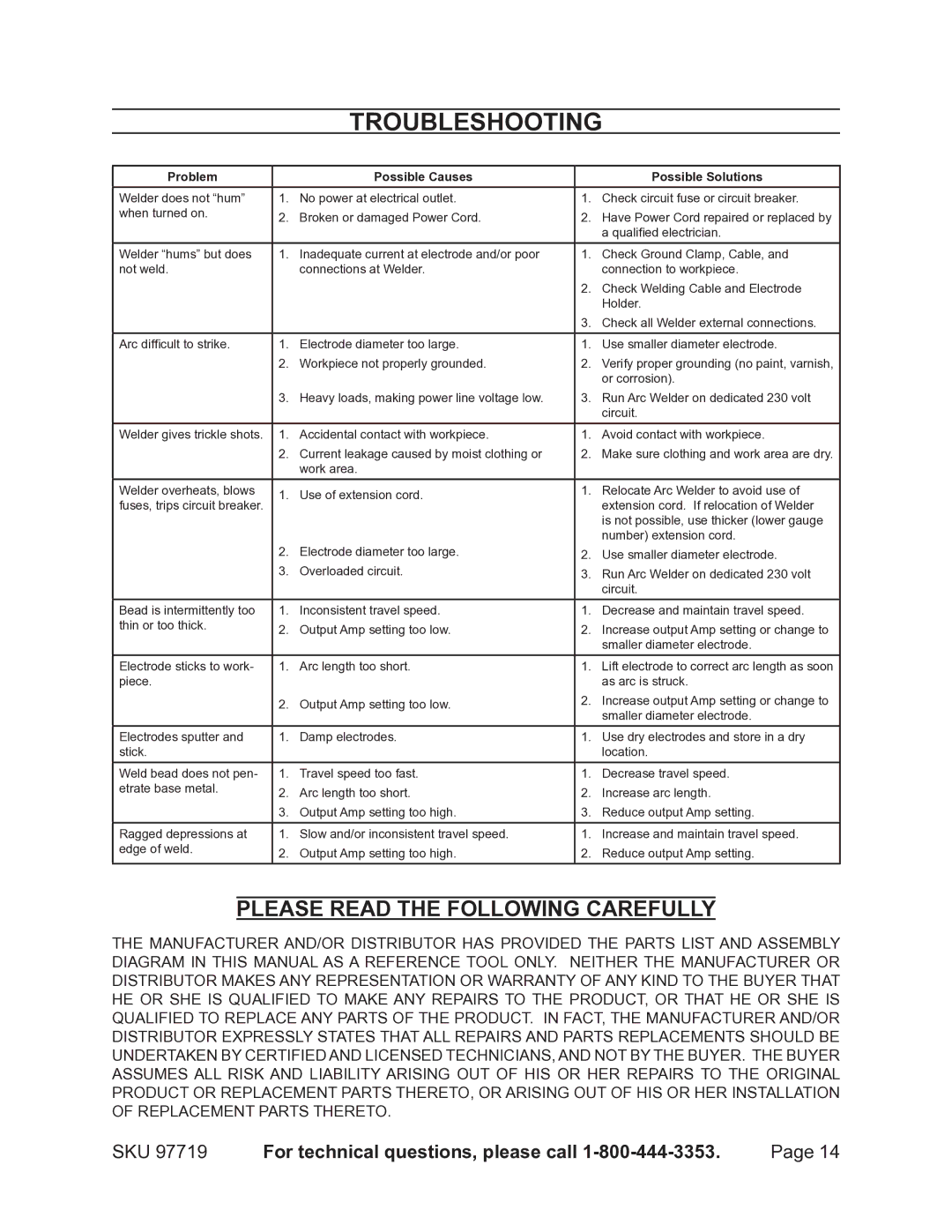 Harbor Freight Tools 97719 operating instructions Troubleshooting 