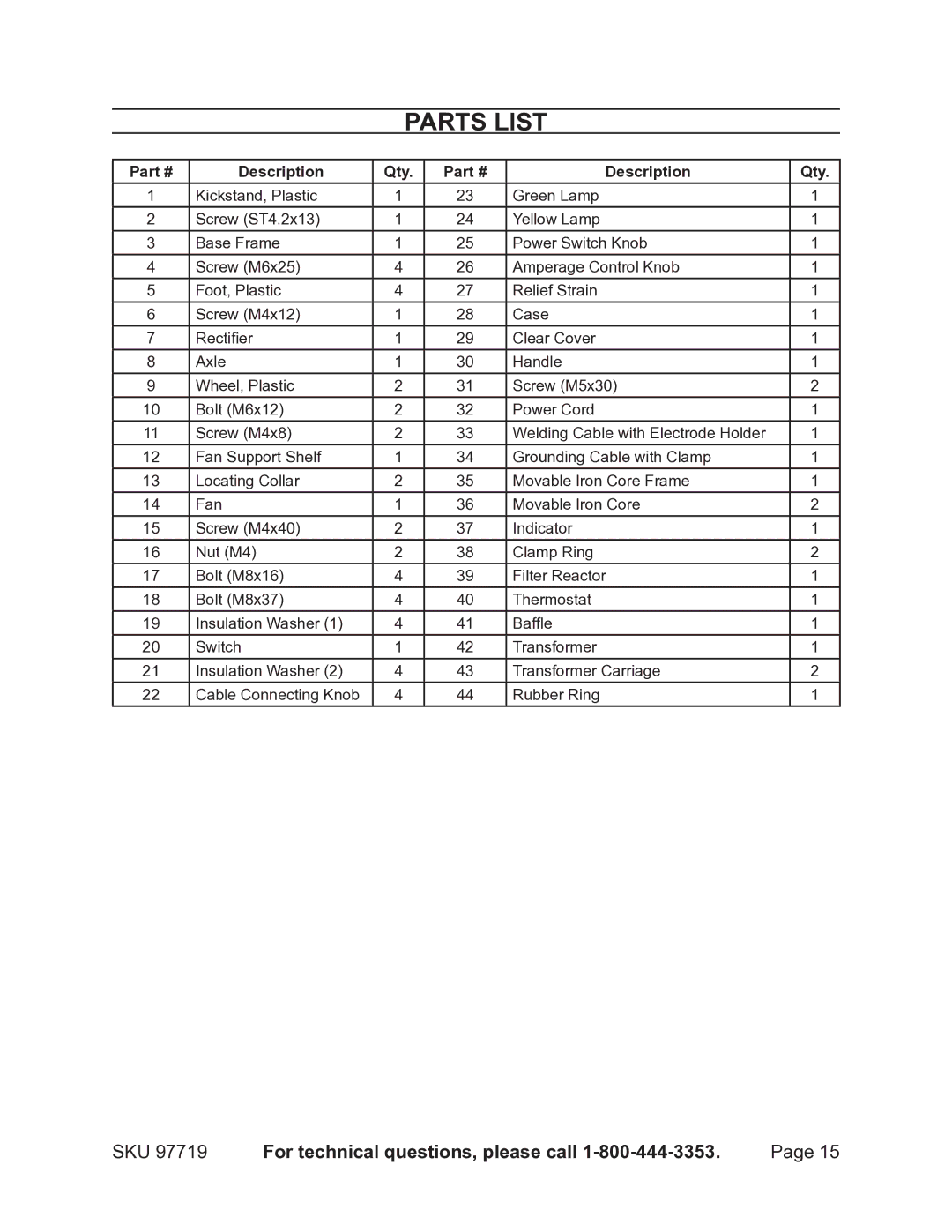 Harbor Freight Tools 97719 operating instructions Parts list, Description Qty 