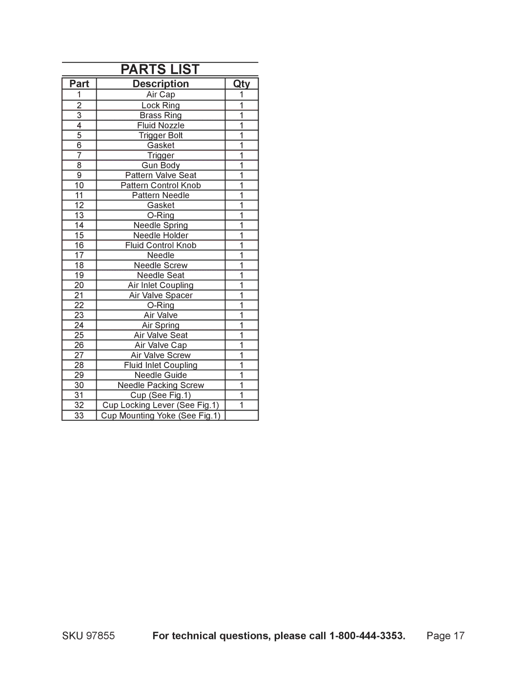 Harbor Freight Tools 97855 operating instructions Parts List, Part Description Qty 