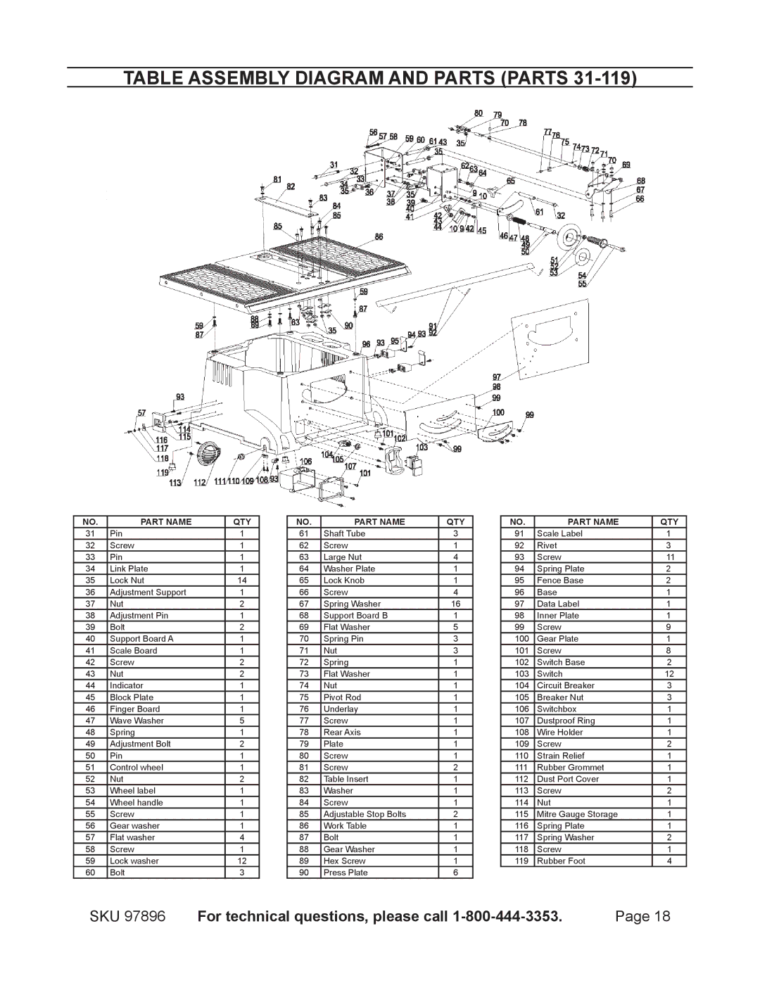 Harbor Freight Tools 97896 operating instructions Table Assembly Diagram and Parts Parts 