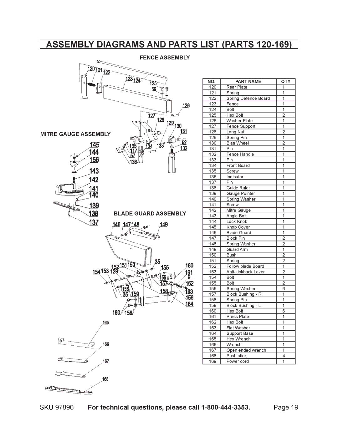 Harbor Freight Tools 97896 operating instructions Assembly Diagrams and Parts List Parts 