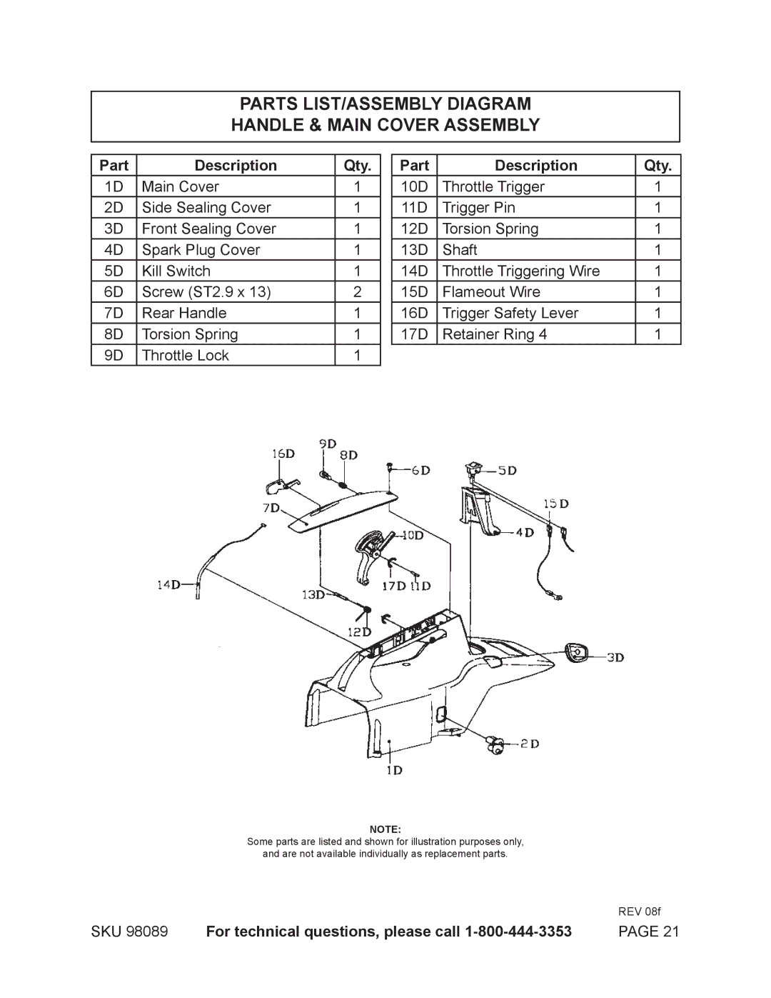 Harbor Freight Tools 98089 operating instructions Parts LIST/ASSEMBLY Diagram Handle & Main Cover Assembly 