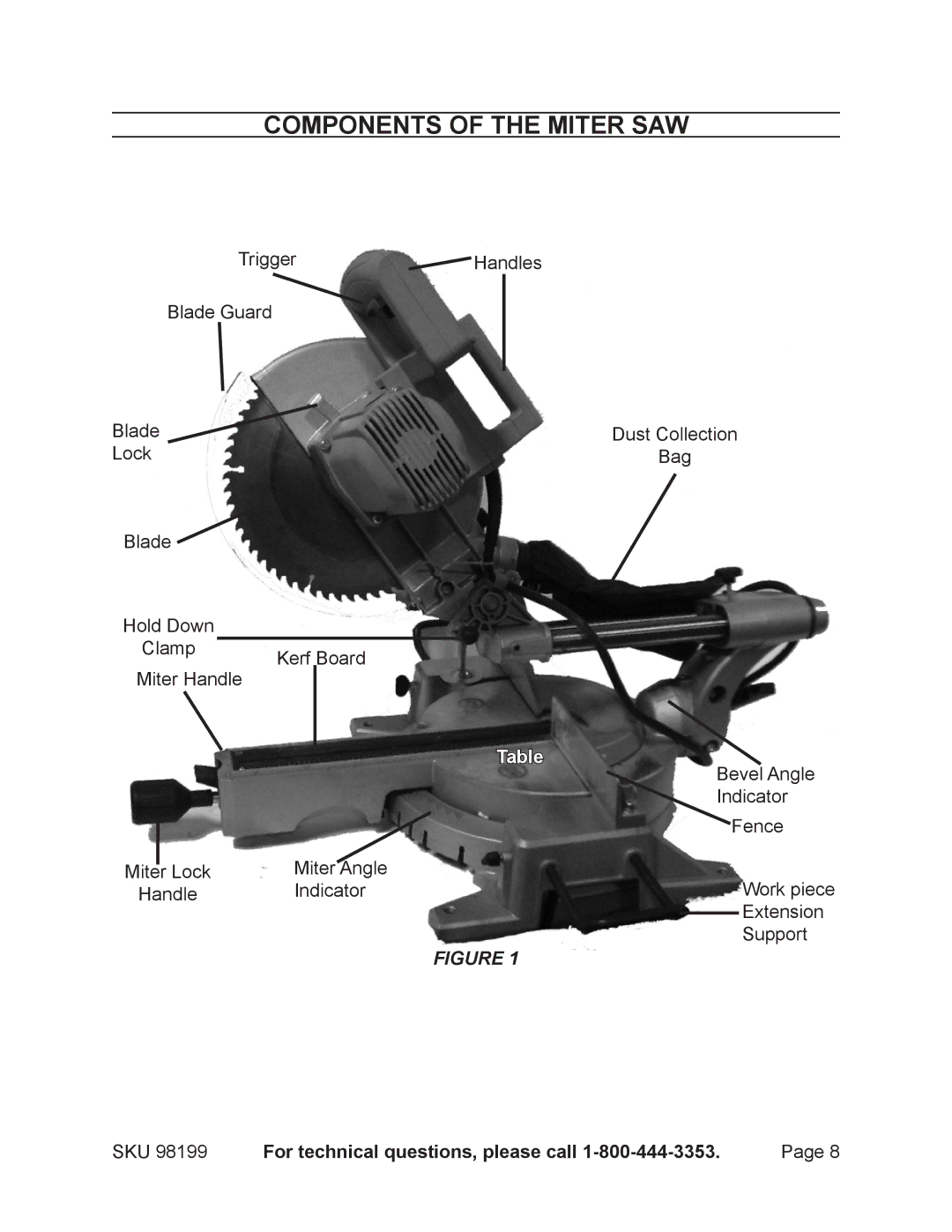 Harbor Freight Tools 98199 operating instructions Components of the Miter Saw 