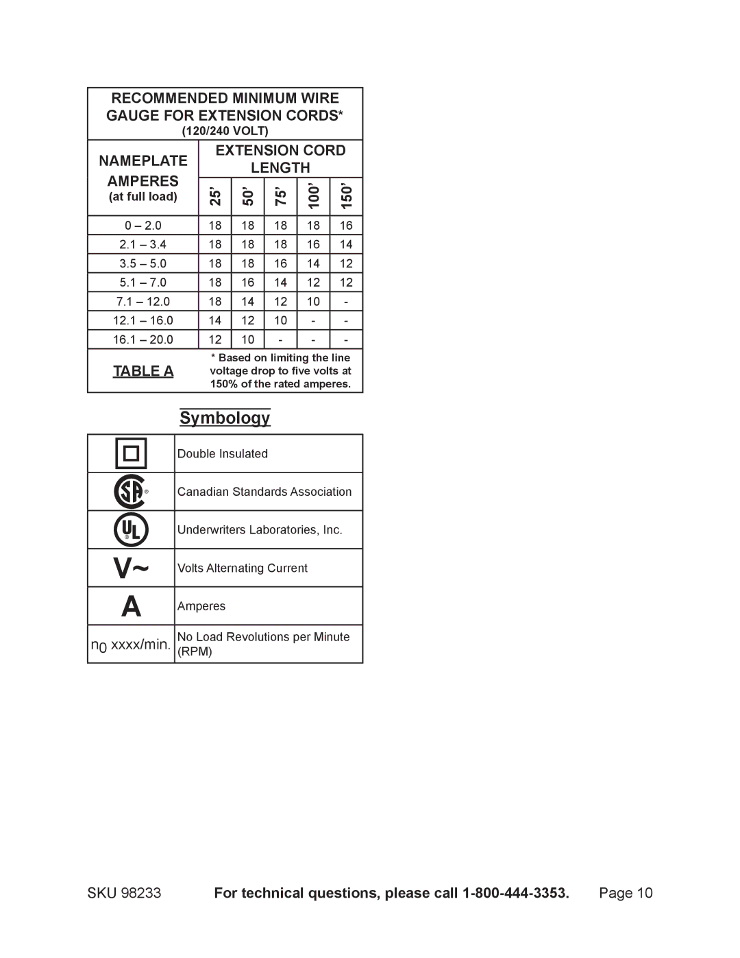 Harbor Freight Tools 98233 operating instructions Symbology, 25’ 50’ 75’ 100’ 150’ 