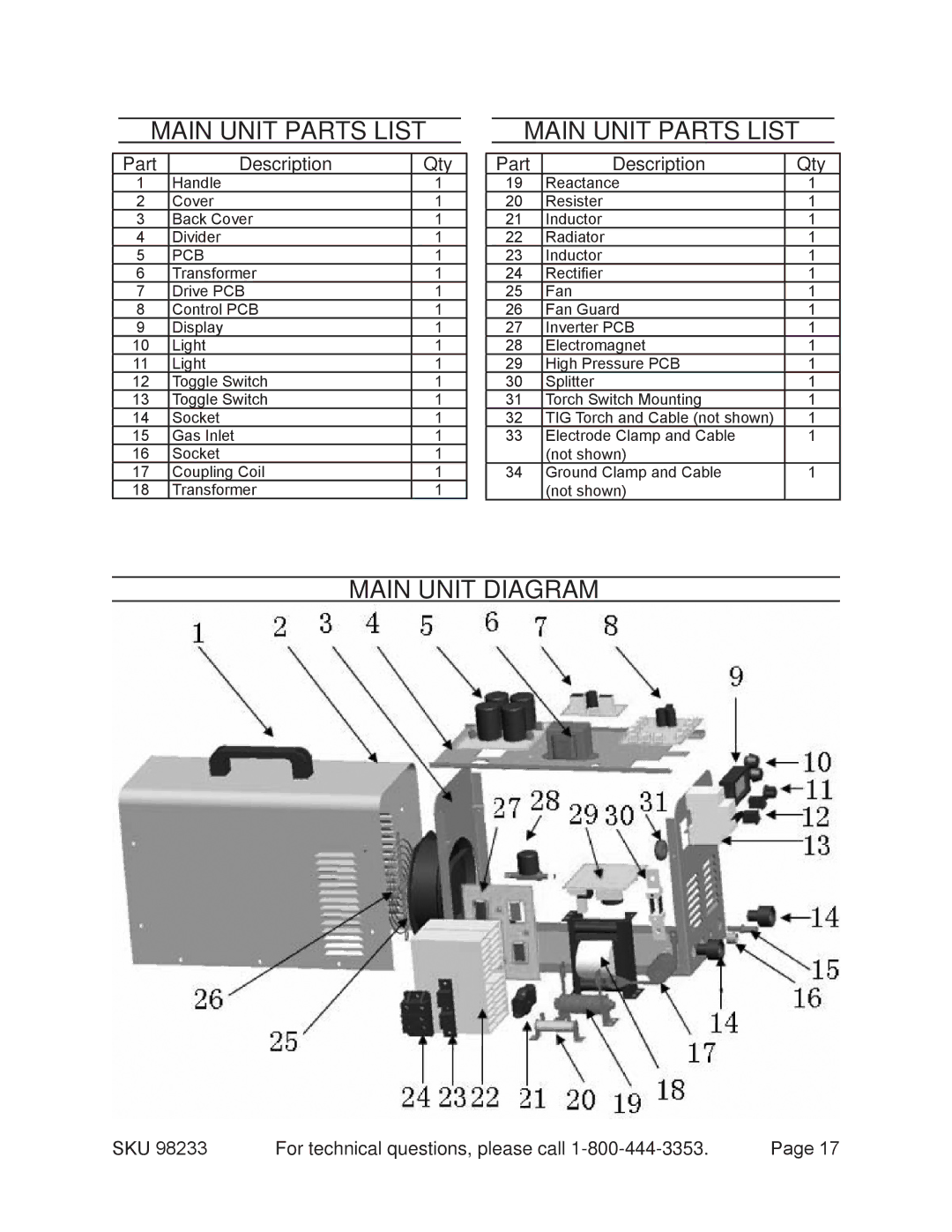 Harbor Freight Tools 98233 operating instructions Main unit Parts List, Main unit diagram, Part Description Qty 