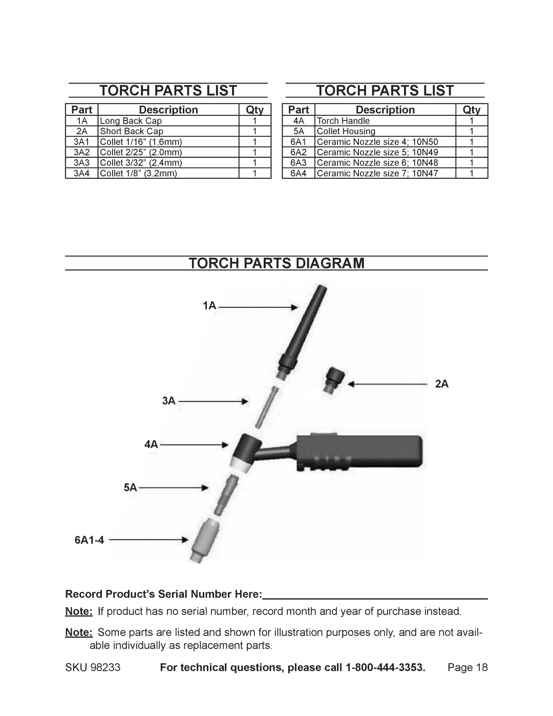 Harbor Freight Tools 98233 Torch Parts List, Torch parts diagram, 6A1-4 Record Product’s Serial Number Here 