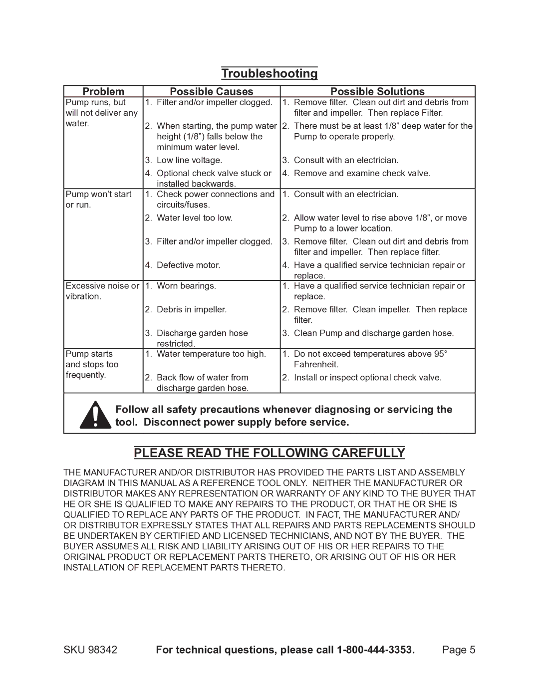 Harbor Freight Tools 98342 operating instructions Troubleshooting, Problem Possible Causes Possible Solutions 