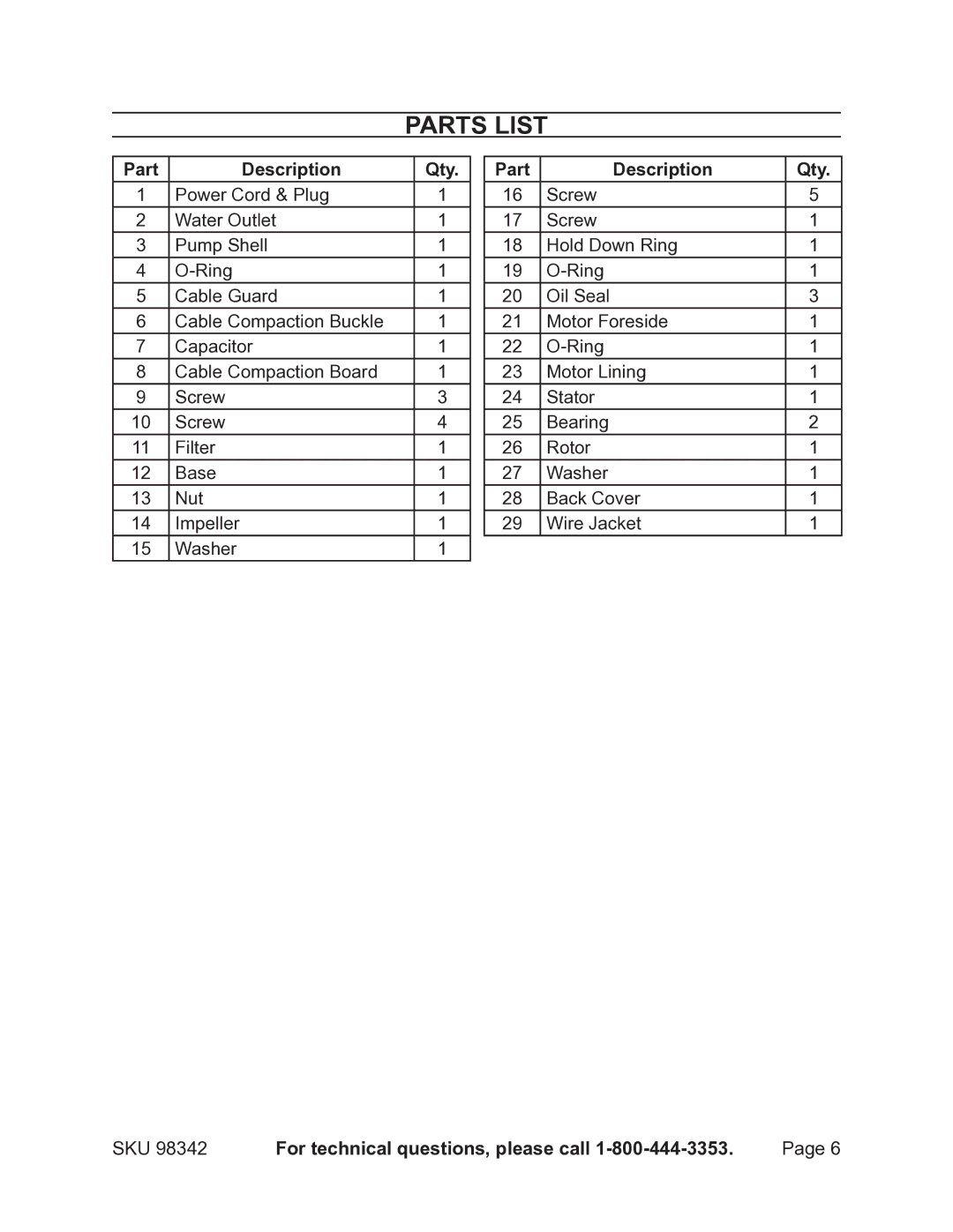 Harbor Freight Tools 98342 operating instructions Parts List, Part Description Qty 