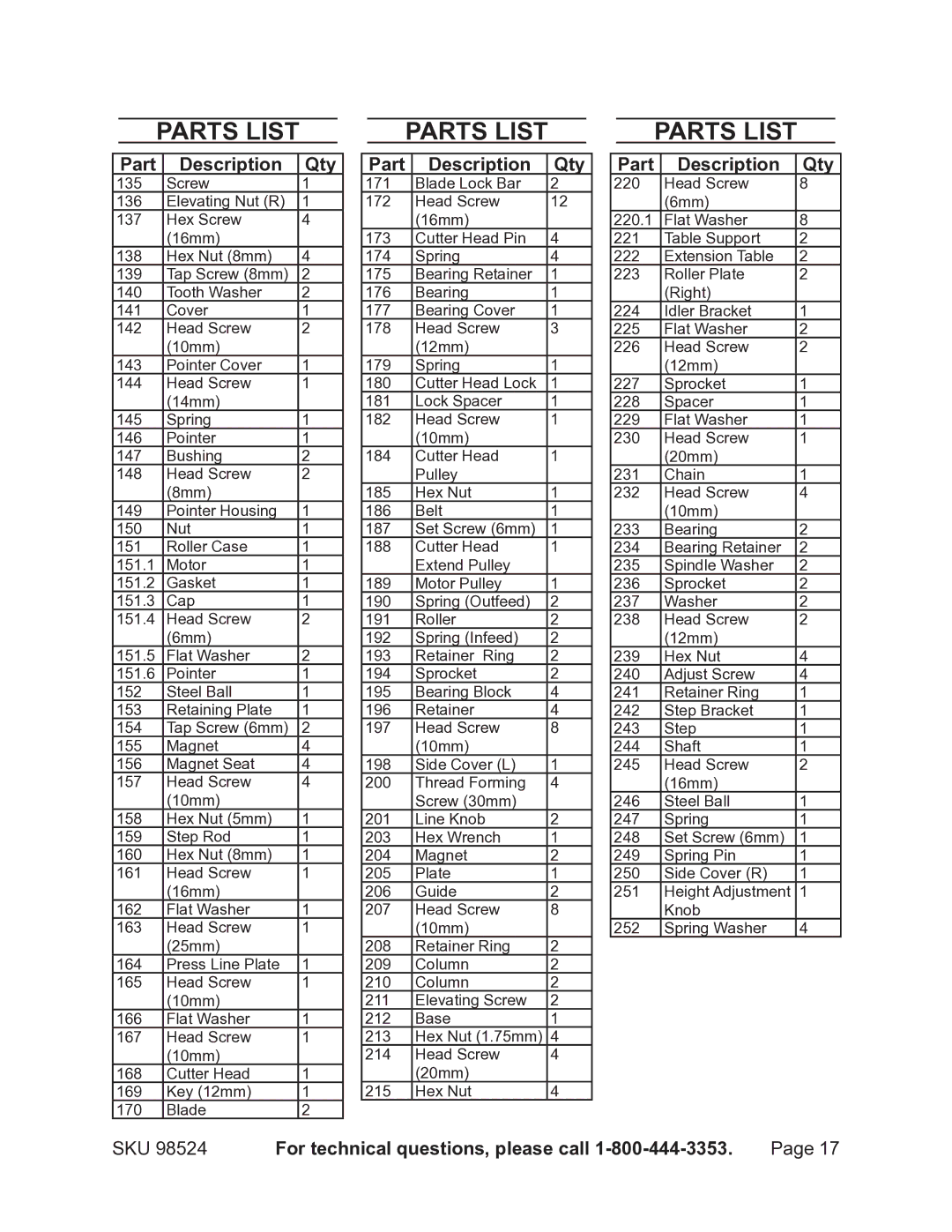 Harbor Freight Tools 98524 operating instructions Parts List 