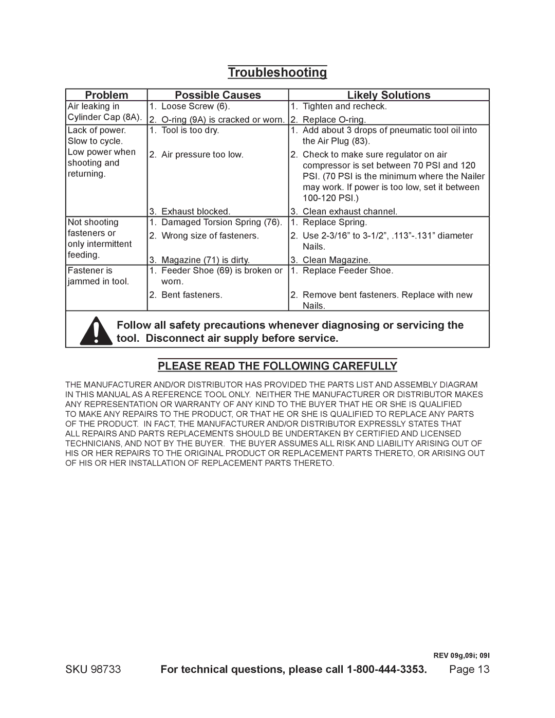 Harbor Freight Tools 98733 operating instructions Troubleshooting, Problem Possible Causes Likely Solutions 