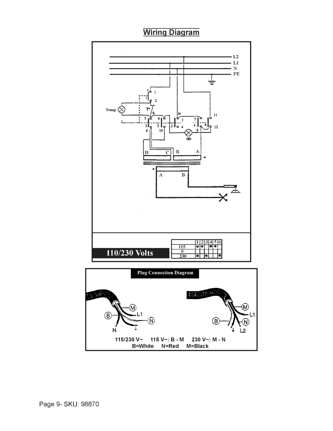 Harbor Freight Tools 98870 operating instructions Wiring Diagram 