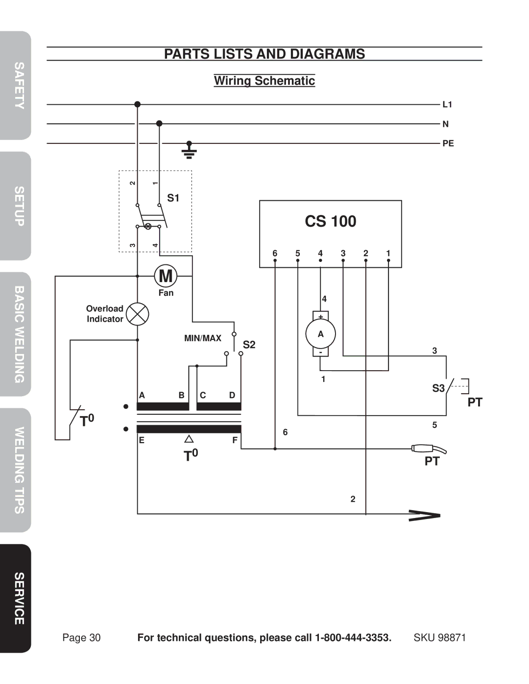 Harbor Freight Tools 98871 operating instructions Parts Lists and Diagrams, Wiring Schematic 