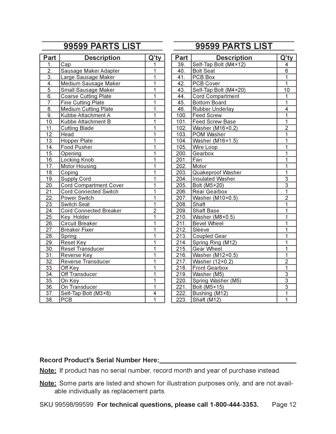 Harbor Freight Tools 99599, 99598 manual Pcb 