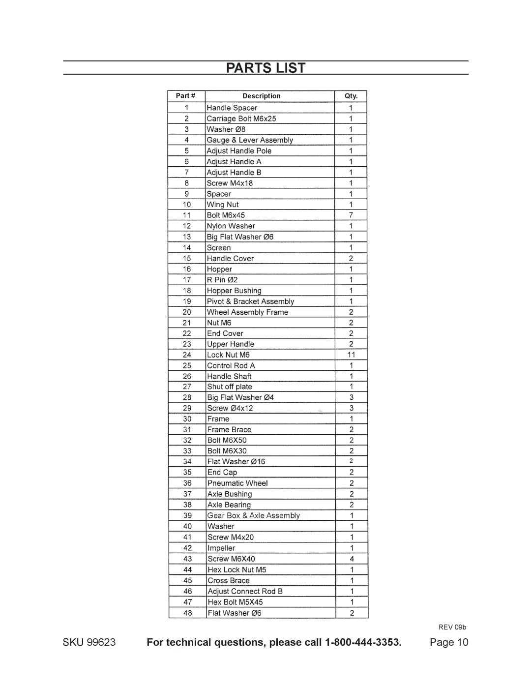 Harbor Freight Tools 99623 manual Parts List 