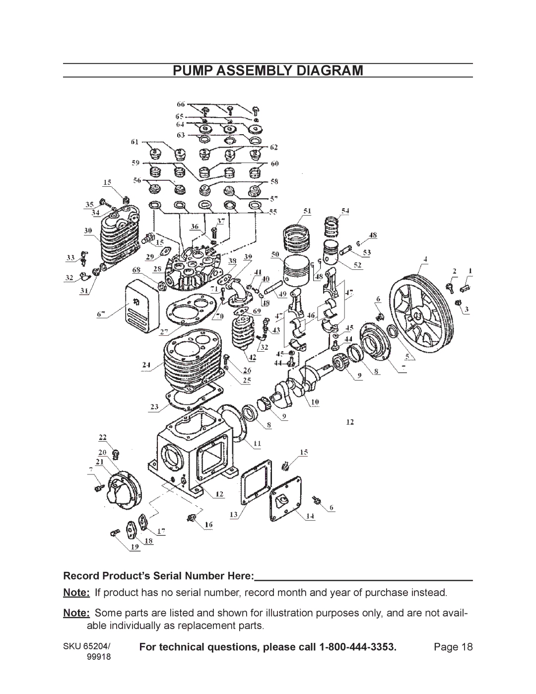 Harbor Freight Tools 99918, 65204 operating instructions Pump Assembly Diagram, Record Product’s Serial Number Here 