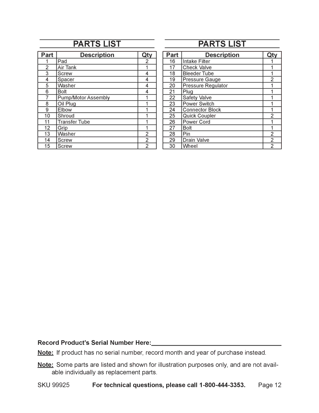 Harbor Freight Tools 99925 operating instructions Part Description Qty, Record Product’s Serial Number Here 