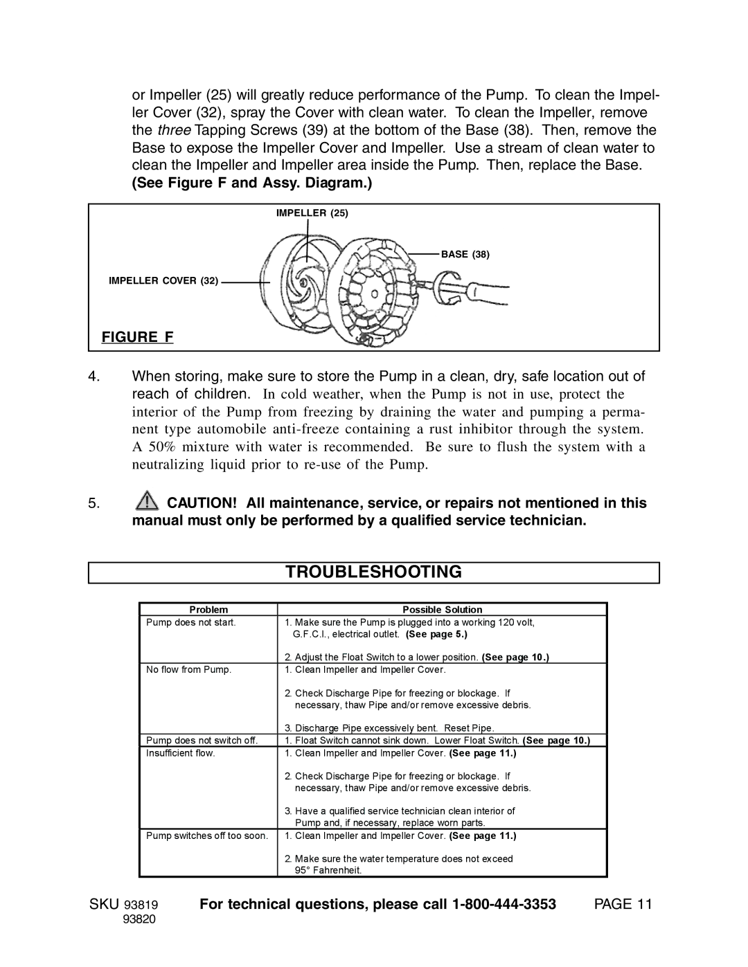 Harbor Freight Tools Model 93819 manual Troubleshooting, See Figure F and Assy. Diagram 