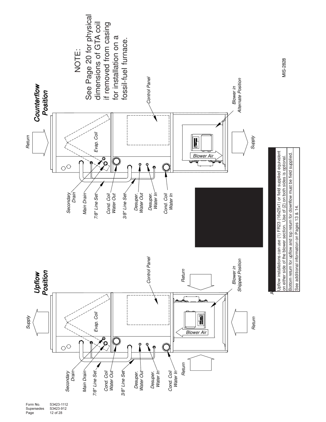 Harbor Freight Tools R-410A manual Upflow Position 