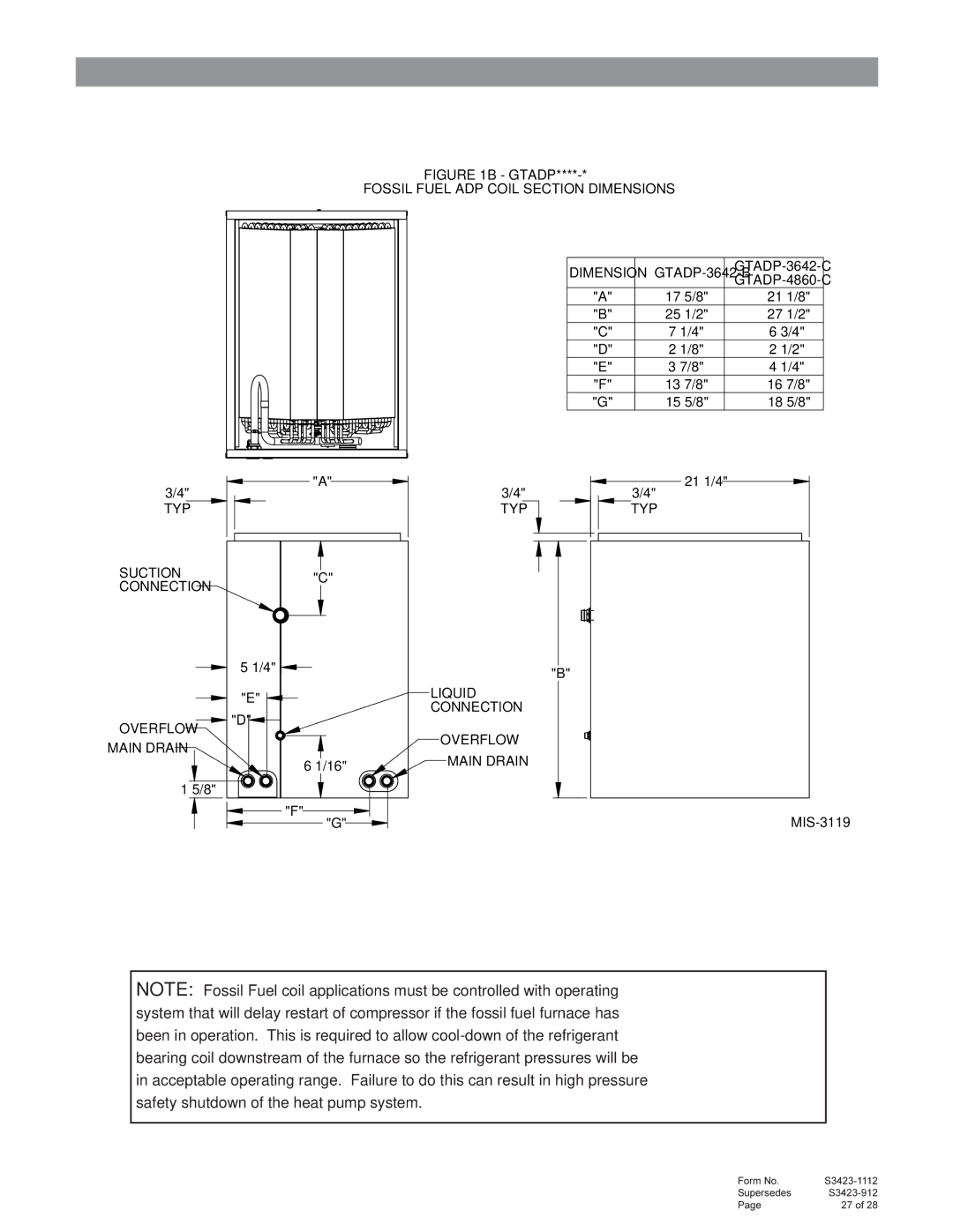 Harbor Freight Tools R-410A manual Fossil Fuel ADP Coil Section Dimensions, Overflow Main Drain 