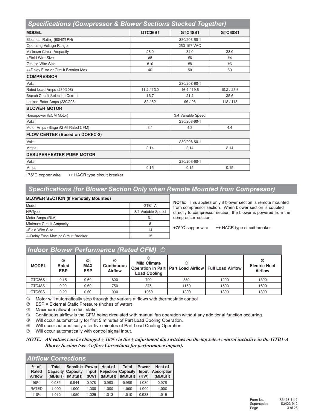 Harbor Freight Tools R-410A manual Indoor Blower Performance Rated CFM, Airflow Corrections 