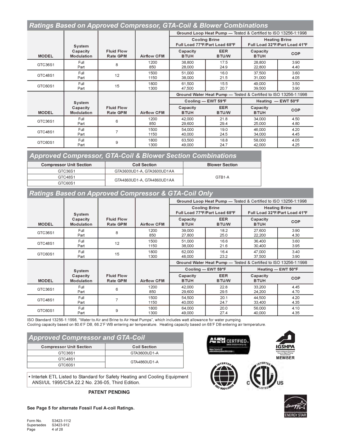 Harbor Freight Tools R-410A Approved Compressor, GTA-Coil & Blower Section Combinations, Approved Compressor and GTA-Coil 