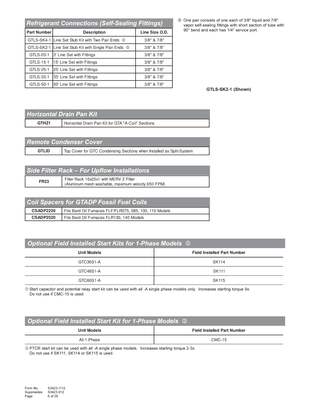 Harbor Freight Tools R-410A manual Refrigerant Connections Self-Sealing Fittings, Horizontal Drain Pan Kit 