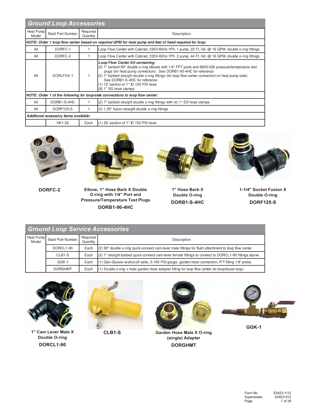 Harbor Freight Tools R-410A manual Ground Loop Accessories, Ground Loop Service Accessories 