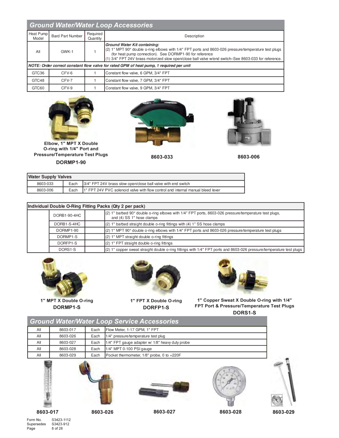 Harbor Freight Tools R-410A manual Ground Water/Water Loop Accessories, Ground Water/Water Loop Service Accessories 