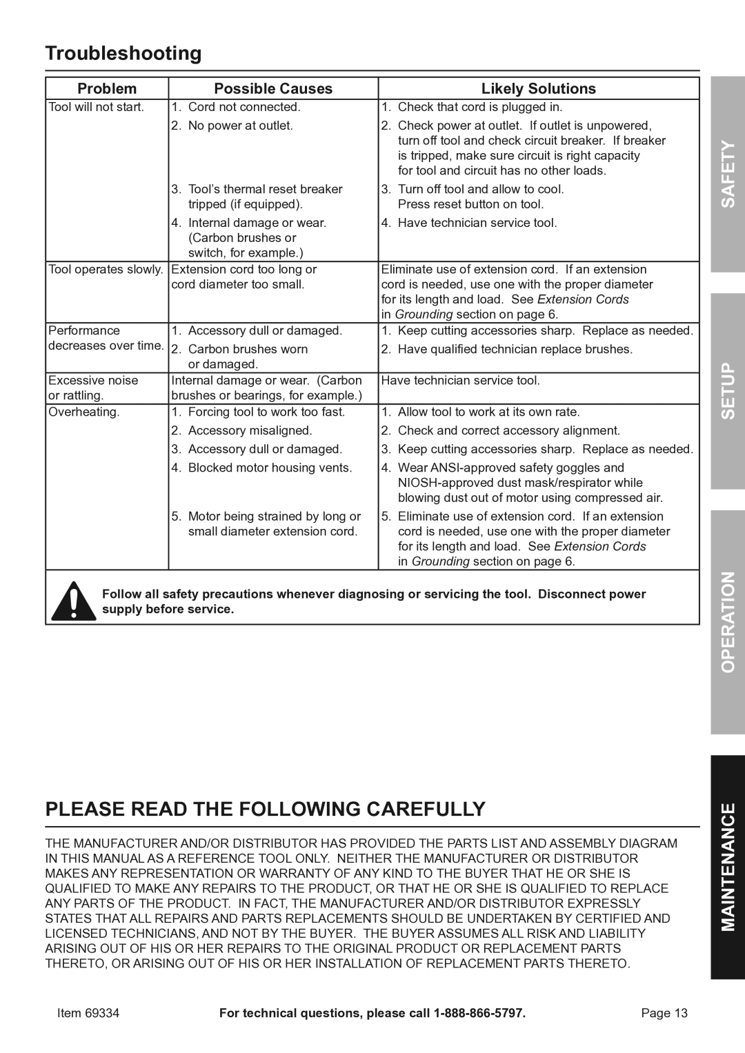 Harbor Freight Tools SDS MAX TYPE owner manual Troubleshooting, Problem Possible Causes Likely Solutions 